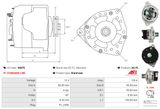 AS-PL Generator A9076