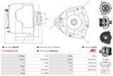 AS-PL Generator A9315S