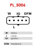 AS-PL Generator A9379S