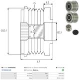 AS-PL Generaatori vabakäik AFP0033(INA)