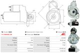 AS-PL Startmotor S0604