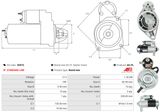 AS-PL Startmotor S5015
