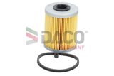 DACO Germany Топливный фильтр DFF2702