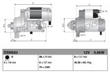 DENSO Стартер DSN583
