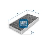 UFI Filter, kupéventilation 54.142.00