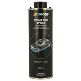 MOTIP Alustan suojaus 000011