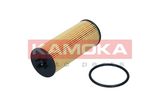 KAMOKA Õlifilter F122801