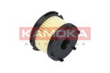 KAMOKA Kütusefilter F702401
