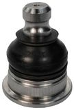 DENCKERMANN Pallonivel D120270