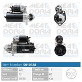 MEAT & DORIA Startmotor 5010338