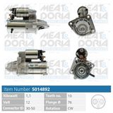 MEAT & DORIA Стартер 5014892