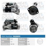 MEAT & DORIA Startmotor 5020055