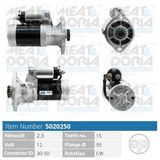MEAT & DORIA Startmotor 5020250