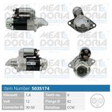 MEAT & DORIA Стартер 5035174