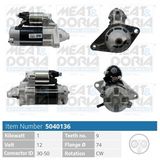 MEAT & DORIA Стартер 5040136