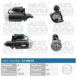 MEAT & DORIA Startmotor 5110015