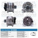 MEAT & DORIA Generator 5510005