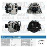 MEAT & DORIA Generator 5510331