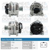 MEAT & DORIA Generator 5510382
