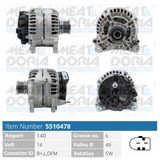 MEAT & DORIA Generator 5510478
