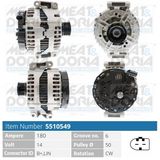 MEAT & DORIA Generator 5510549