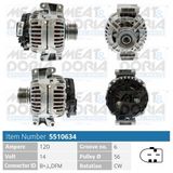 MEAT & DORIA Generator 5510634