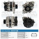 MEAT & DORIA Generator 55151138