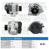 MEAT & DORIA Generator 5515213