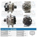 MEAT & DORIA Generator 5515369