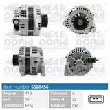 MEAT & DORIA Generator 5520456