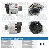 MEAT & DORIA Generator 5530040R