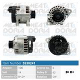 MEAT & DORIA Generator 5530241