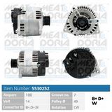 MEAT & DORIA Generator 5530252