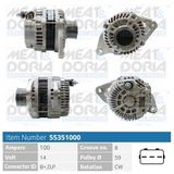 MEAT & DORIA Generator 55351000