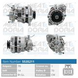 MEAT & DORIA Generator 5535211