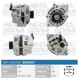 MEAT & DORIA Generator 5535457