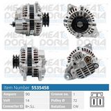 MEAT & DORIA Generator 5535458