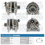 MEAT & DORIA Generator 5535958