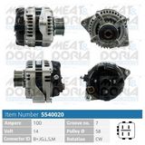 MEAT & DORIA Generator 5540020