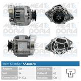 MEAT & DORIA Generator 5540078