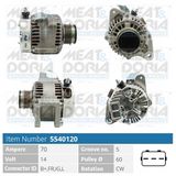 MEAT & DORIA Laturi 5540120