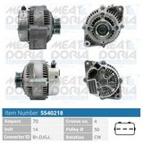 MEAT & DORIA Generator 5540218