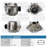 MEAT & DORIA Generator 5540787