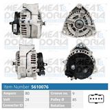 MEAT & DORIA Generator 5610076