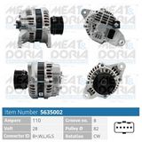 MEAT & DORIA Generator 5635002