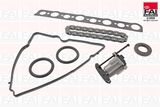 FAI AutoParts Jakoketjusarja TCK100