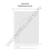 BOM-Prestolite Generator 35215210