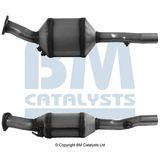 BM CATALYSTS Сажевый / частичный фильтр, система выхлопа ОГ BM11151
