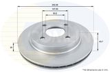 COMLINE Тормозной диск ADC1217V