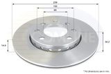 COMLINE Тормозной диск ADC1454V